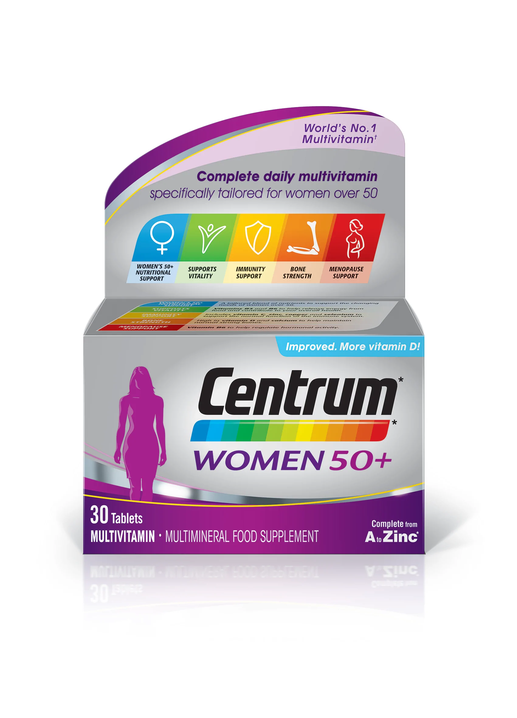 CENTRUM Women
